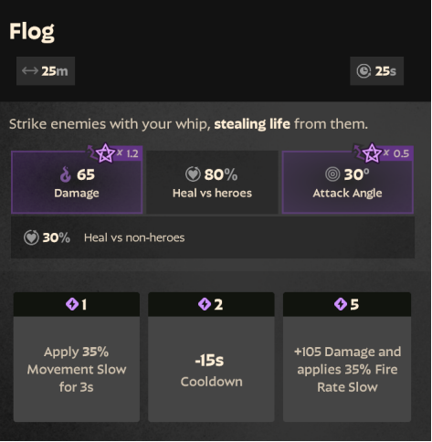 Lash Ultimate Deadlock