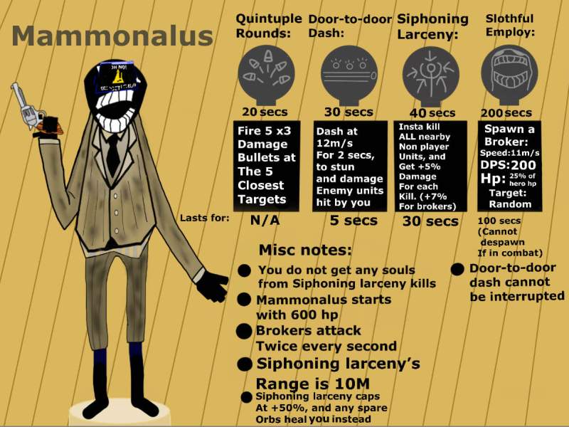 New Hero Fan&nbsp;Art